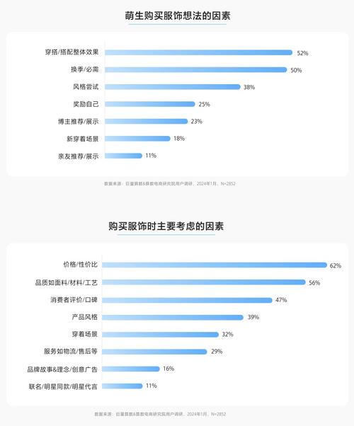 抖音自助粉丝下单流程视频