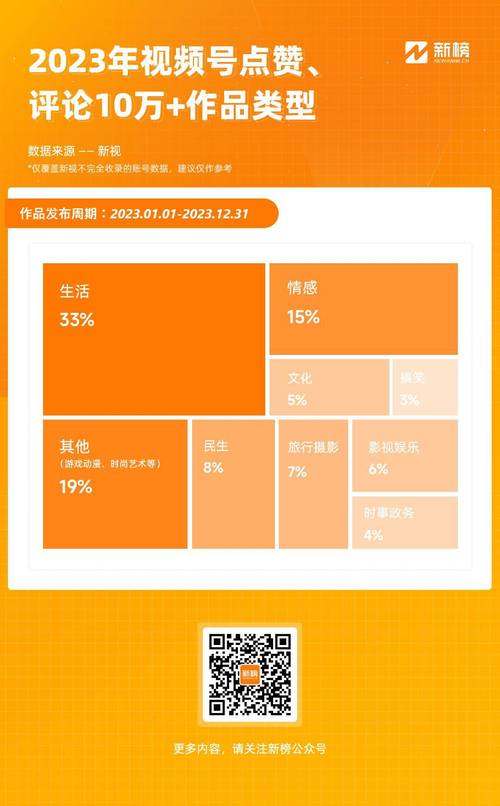 视频号粉丝购买平台_视频号粉丝含金量